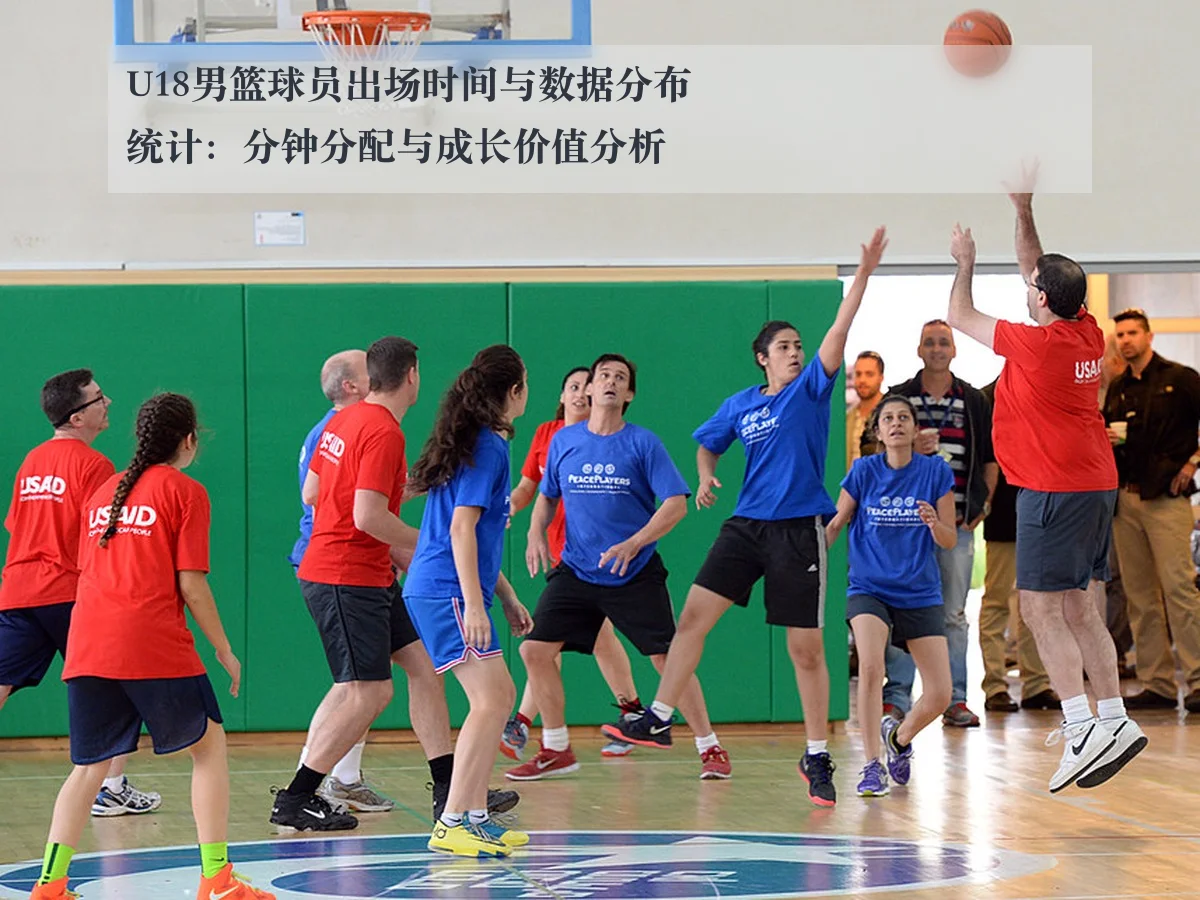 U18男篮球员出场时间与数据分布统计：分钟分配与成长价值分析